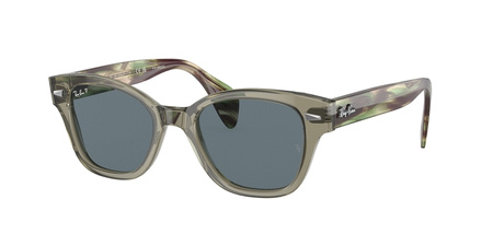 Ray Ban RB 0880S 66353R Sonnenbrille