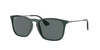 Ray Ban RB 4187 CHRIS Sonnenbrille 666381